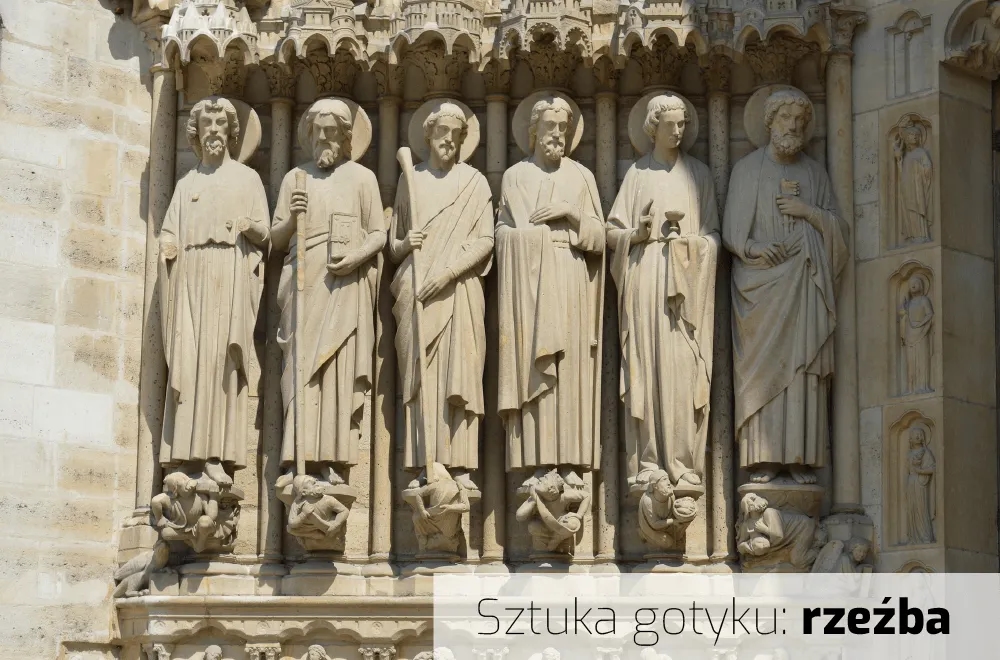 Rzeźby gotyku: Odkryj ich niezwykłe cechy i znaczenie w sztuce